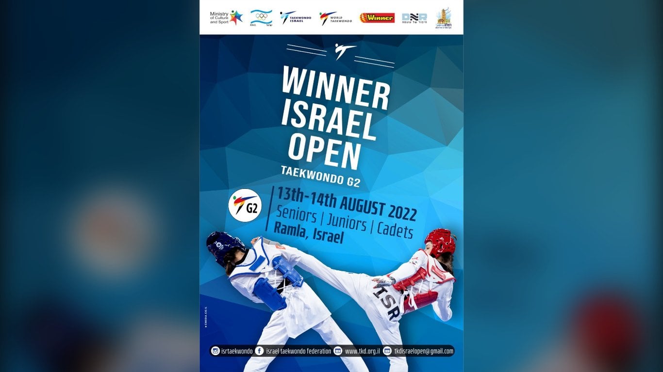 Israel Open 2022
