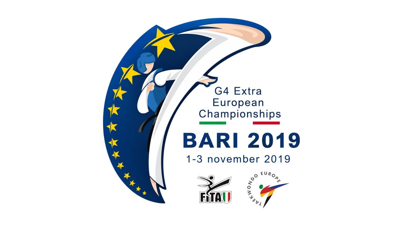 2019 Extra European Championships