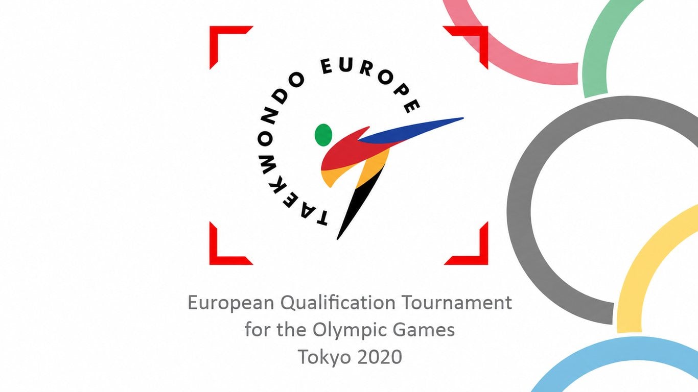 European Qualification Tournament for Tokyo 2020 Olympic Games