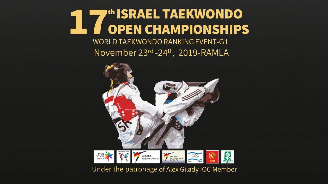Israel Open 2019