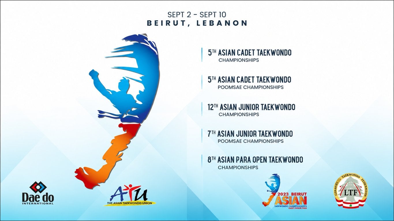 12th Asian Junior Taekwondo Championships